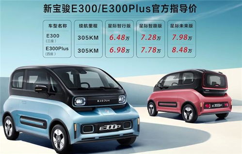 电动汽车价格5万左右：新一代环保出行的首选