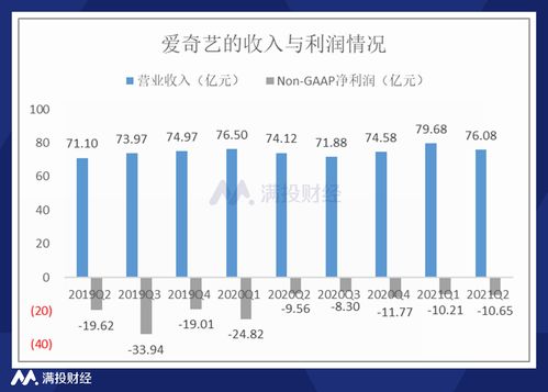 锦艺集团控股(00565.HK)年度收益1.43亿港元 同比减少约22.4%