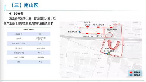 询问深圳和惠州公交系统18路和88路详细路线及票价
