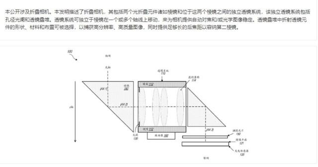 iPhone 15 能用上吗？苹果折叠相机专利公布：涉及小外形相机系统