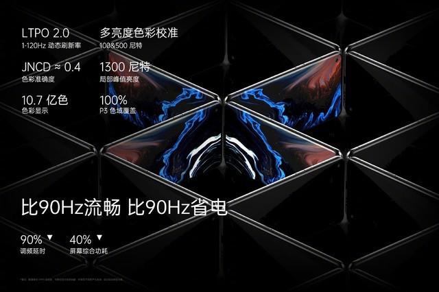 OPPO Find X5 Pro 屏幕流畅又省电 