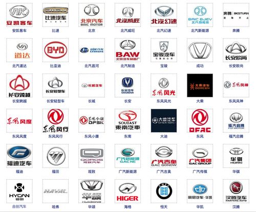 车标志图片及名字 品牌大全：百车标志，品牌盛宴