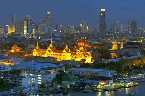 泰国旅游需要多少钱够用？