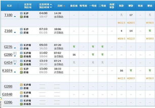 有谁知道镇江→济南的火车票大约什么价格？