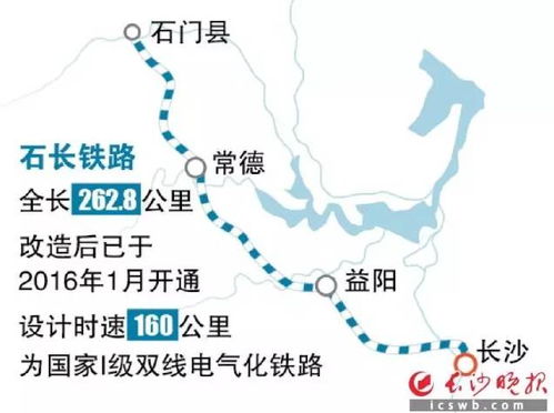 上海到荆州的动车沿途经过那些站-