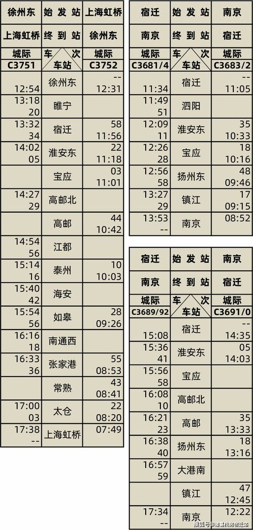 上海到无锡高铁时刻表扬州到无锡高铁时刻表查询