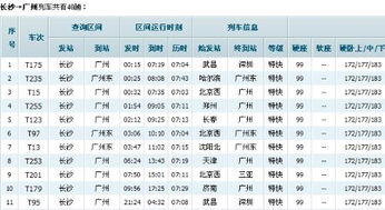 南昌至广州的火车票多少钱？