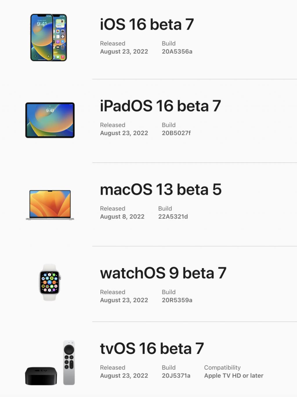 苹果推送 iOS 16 beta 7，iPadOS 16 确认推迟发布