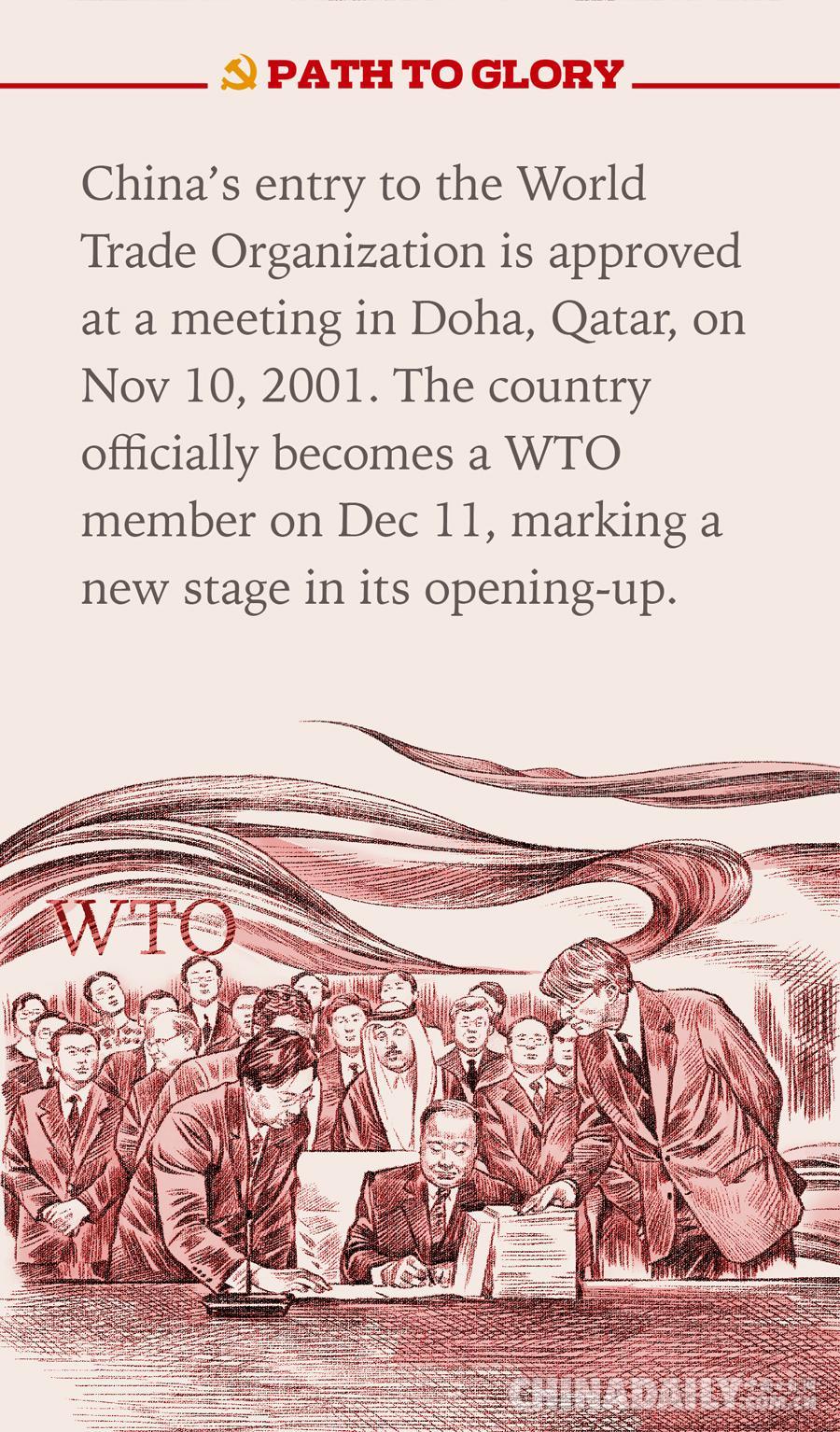 加入wto（中国加入WTO）