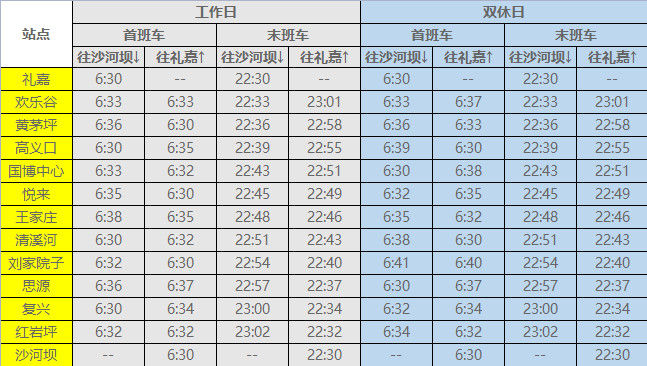 重庆国博线礼嘉站地铁时间表（地铁国博线时刻表）