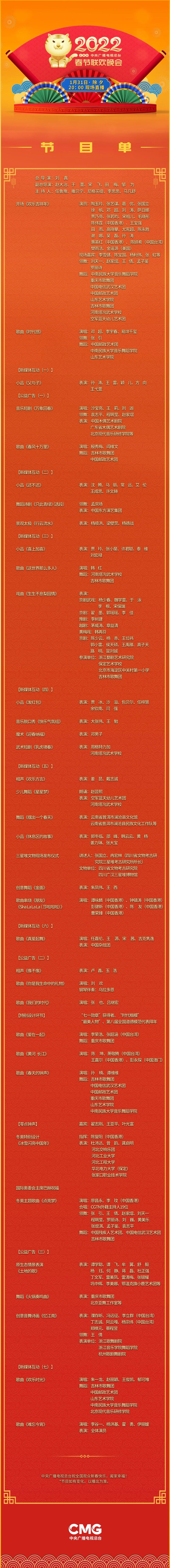 虎年春晚节目单（《2022年春节联欢晚会》节目单揭晓）