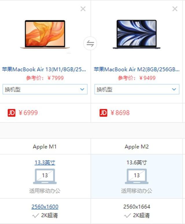 苹果二选一 M1 MacbookAir 和 M2 Macbook Air 该怎么选