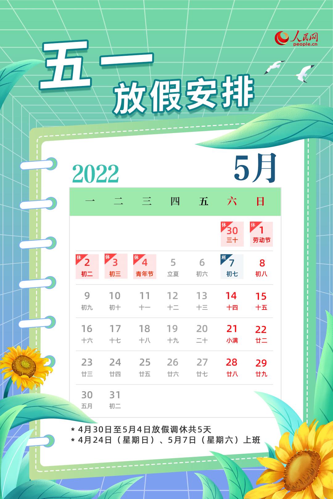 劳动节是几月几日（2022年劳动节放假安排来了！放假调休共5天）