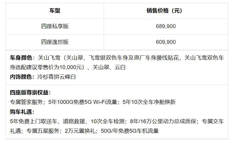 别克全新旗舰 MPV ——世纪 CENTURY 正式上市售价 52.99 万元～68.99 万元
