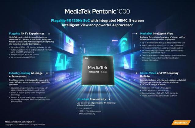 MediaTek 发布 Pentonic 1000 平台，升级 4K 120Hz 智能电视体验