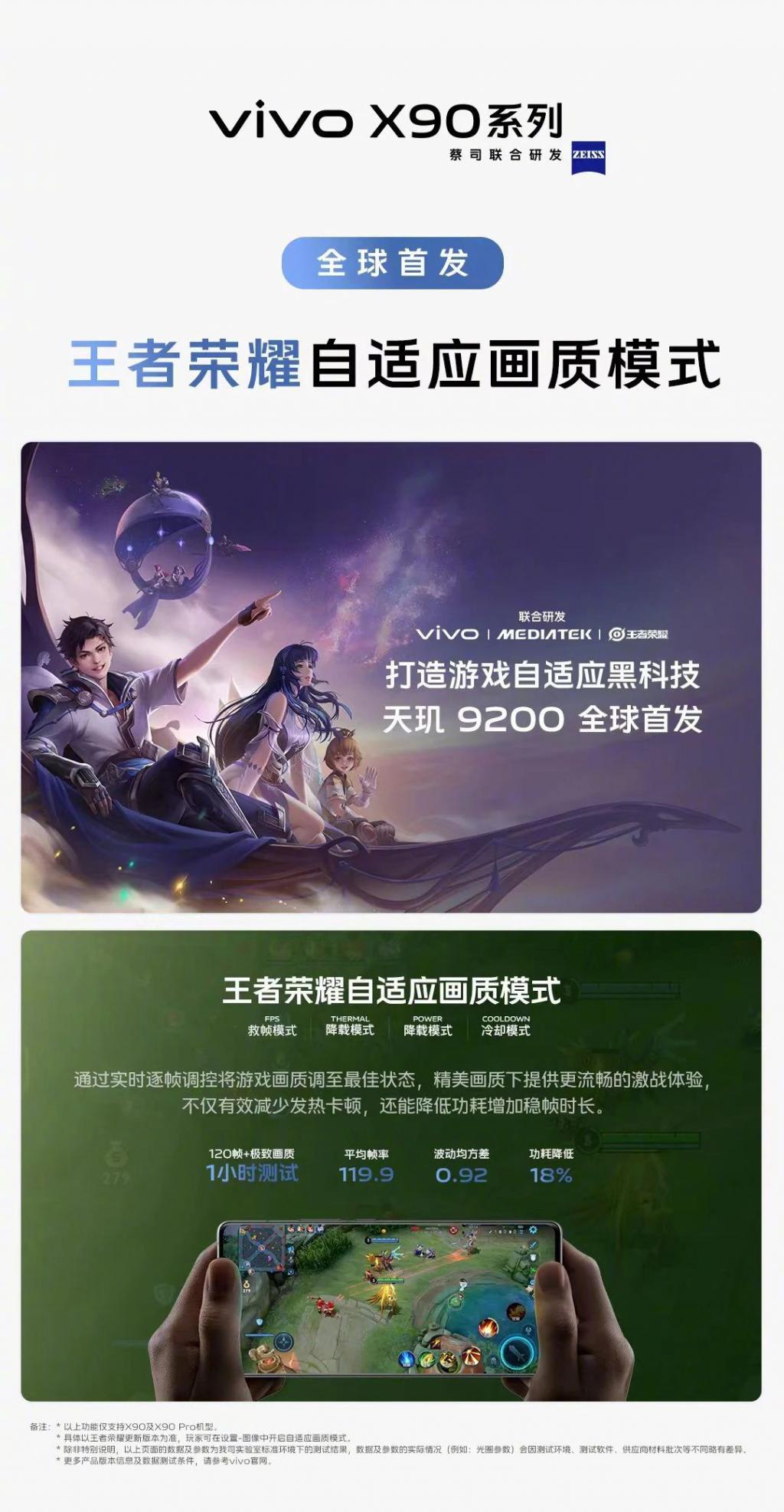 vivoX90 宣布首发王者荣耀自适应画质模式 天玑独享时刻？